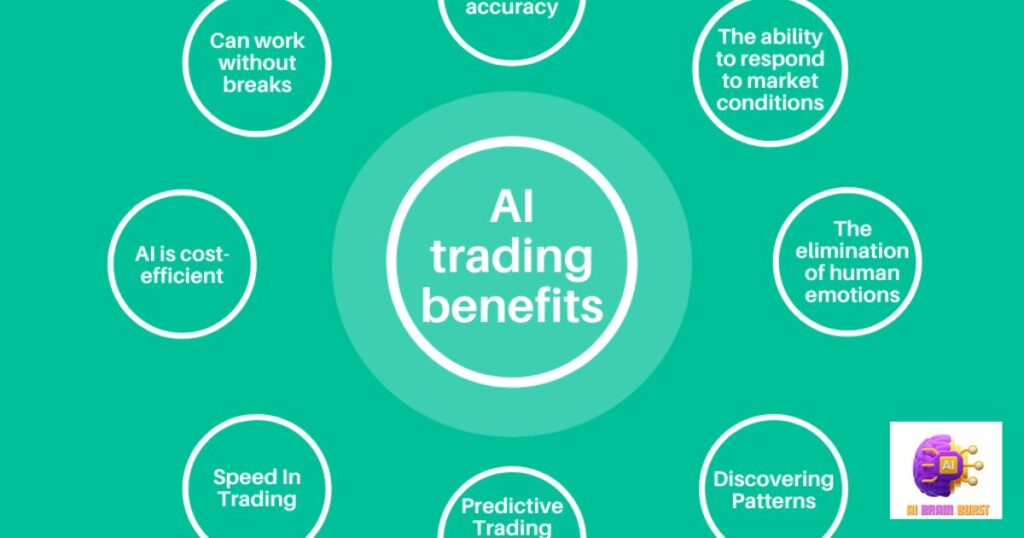 Benefits of Investing in Alaya Ai Stock